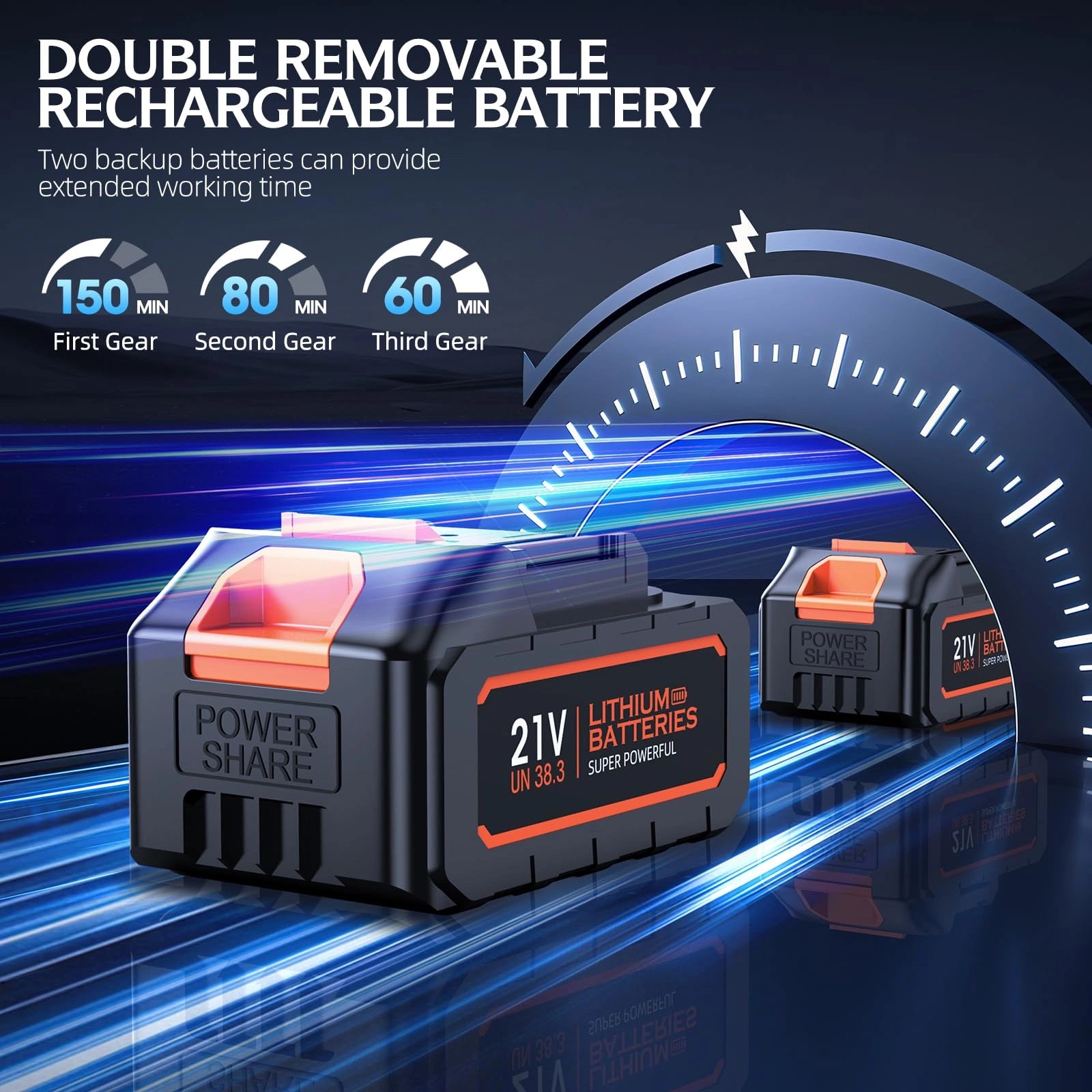 ZARIMI rechargeable 21V backup batteries up to 150 min