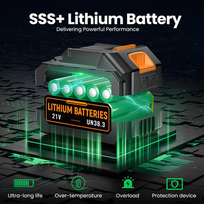 980,000 RPM Cordless Leaf Blower