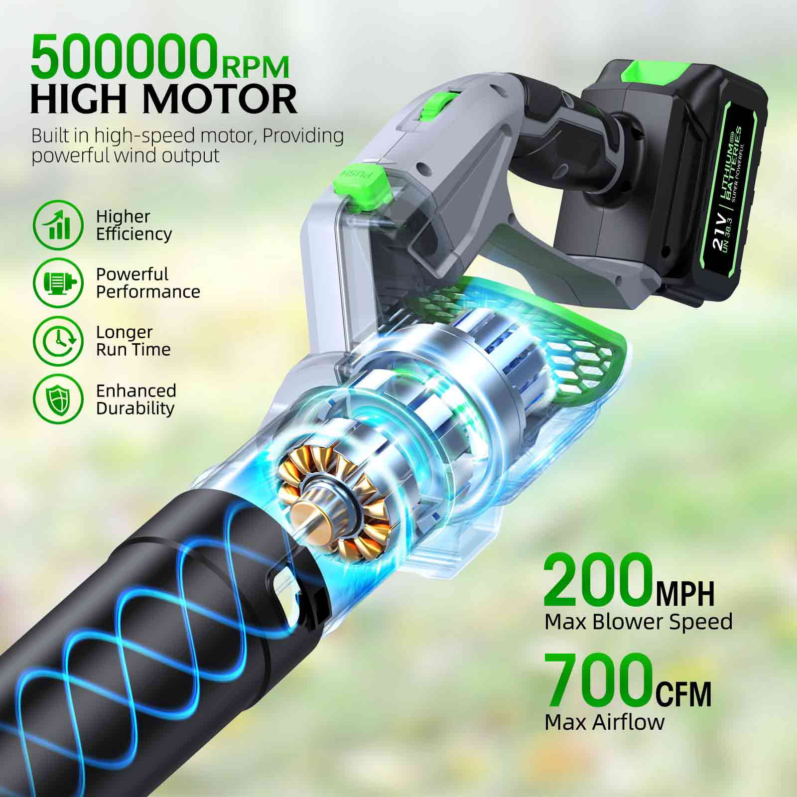 Electric Leaf Blower Cordless - 500000 RPM, 2 Batteries, 5-Speed Adjustable, Lightweight Air Blower for Gardens, Snow, Dust, Cars and Yard Cleaning, Grass Green