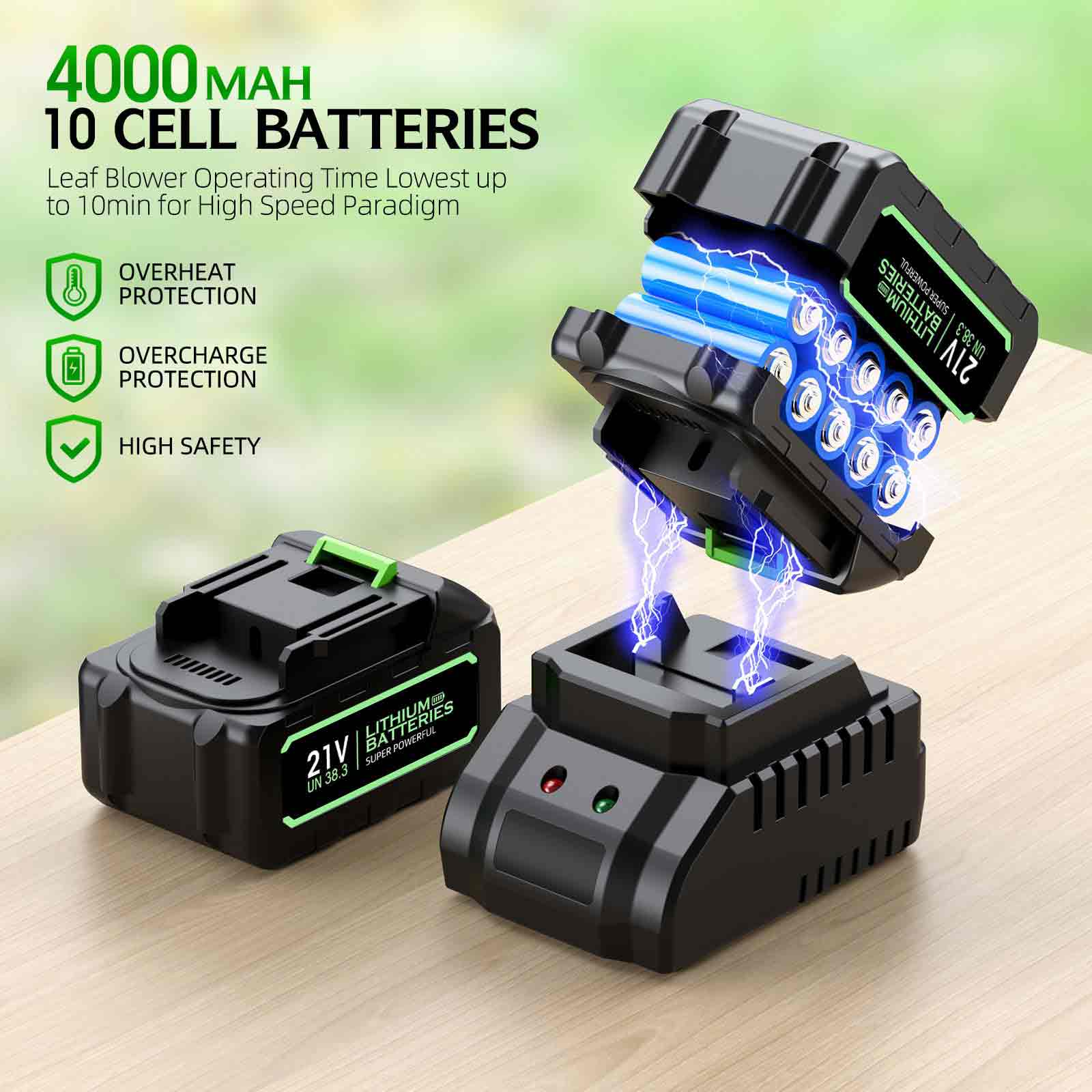 Electric Leaf Blower Cordless - 500000 RPM, 2 Batteries, 5-Speed Adjustable, Lightweight Air Blower for Gardens, Snow, Dust, Cars and Yard Cleaning, Grass Green